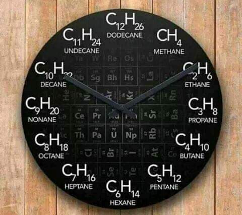 CH26
12 26
C,,H, DODECANE CH,
11' 24
UNDECANE
METHANE
Re Os U
C H
10 b Sg Bh Hs
2' 6
DECANE
ETHANE
CH
CH,
Ce Pr
NONANE
PROPANE
ST
Th Pa U Np E
CH,
C.H.
8' '18
10
Co BUTANE
ОСТANE
CH, CH,2
HEPTANE CH,, PENTANE
НЕ
14
HEXANE
He
Ar
会
Rb Sr
Kr
27
Ba
Rn
