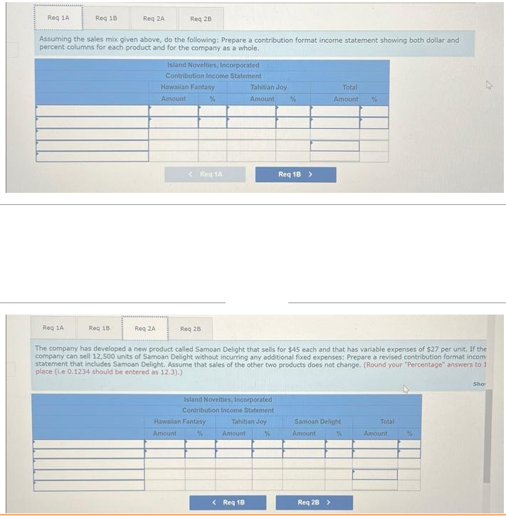Req 1A
Req 18
Reg 14
Req 2A
Assuming the sales mix given above, do the following: Prepare a contribution format income statement showing both dollar and
percent columns for each product and for the company as a whole.
Req 18
Req 28
Req 2A
Island Novelties, Incorporated
Contribution Income Statement
Hawaiian Fantasy
Amount
%
Reg 14
Req 28
Island Novelties, Incorporated i
Contribution Income Statement
Tahitian Joy
Hawaiian Fantasy
Amount
Tahitian Joy
Amount %
Amount
< Req 1B
The company has developed a new product called Samoan Delight that sells for $45 each and that has variable expenses of $27 per unit. If the
company can sell 12,500 units of Samoan Delight without incurring any additional fixed expenses: Prepare a revised contribution format incom
statement that includes Samoan Delight. Assume that sales of the other two products does not change. (Round your "Percentage" answers to 1
place (i.e 0.1234 should be entered as 12.3).)
Req 18 >
%
Total
Amount
Samoan Delight
Amount
%
Req 2B >
%
Total
Amount
36
2
Sho