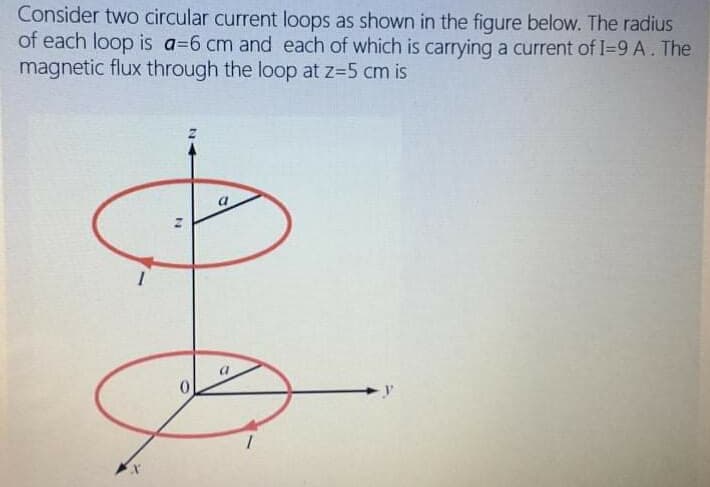 Consider two circular current loops as shown in the figure below. The radius
of each loop is a=6 cm and each of which is carrying a current of I=9 A. The
magnetic flux through the loop at z=5 cm is
a
