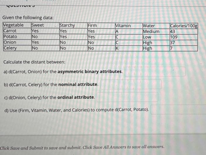 Given the following data:
Sweet
Vegetable
Yes
No
Yes
No
Starchy
Yes
Yes
No
No
Firm
Yes
Yes
No
No
Vitamin
A
Water
Medium
Carrot
Potato
Onion
Celery
Calories/100g
43
109
37
Low
High
High
K
Calculate the distant between:
a) d(Carrot, Onion) for the asymmetric binary attributes.
b) d(Carrot, Celery) for the nominal attribute.
c) d(Onion, Celery) for the ordinal attribute.
d) Use (Firm, Vitamin, Water, and Calories) to compute d(Carrot, Potato).
Click Save and Submit to save and submit. Click Save All Answers to save all answers.
