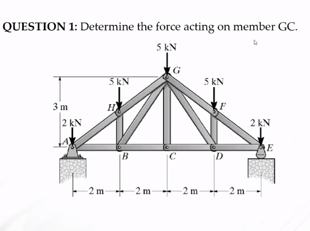 QUESTION 1: Determine the force acting on member GC.
A
5 kN
3 m
2 kN
-2 m
5 kN
H
B
-2 m-
с
-2 m-
5 kN
F
D
-2 m
2 kN
E