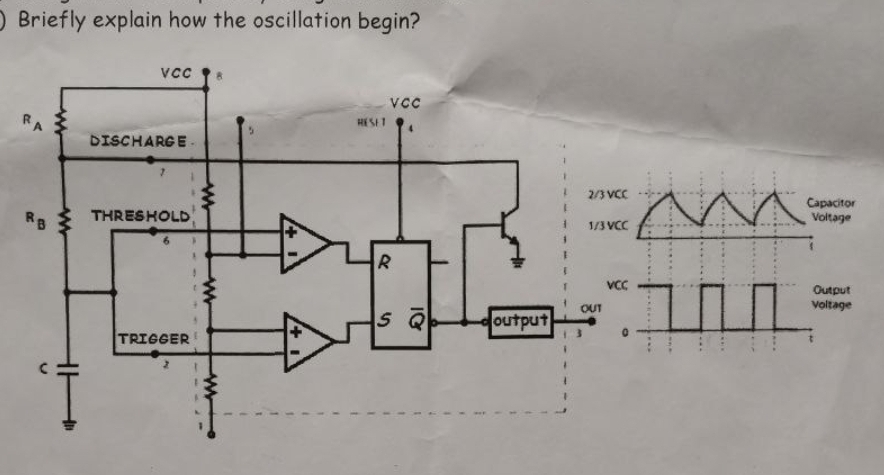 ) Briefly explain how the oscillation begin?
RB
VCC
DISCHARGE.
THRESHOLD
TRIGGER
ww
www
RESET
VCC
R
SQ
output
1
2/3 VCC
1/3VCC
OUT
VCC
0
m
Capacitor
Voltage
I
Output
Voltage