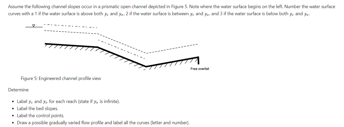 Assume the following channel slopes occur in a prismatic open channel depicted in Figure 5. Note where the water surface begins on the left. Number the water surface
curves with a 1 if the water surface is above both ye and yo, 2 if the water surface is between ye and yo, and 3 if the water surface is below both ye and yo.
Figure 5: Engineered channel profile view
Determine
• Label ye and y, for each reach (state if y, is infinite).
Label the bed slopes.
•
Label the control points.
• Draw a possible gradually varied flow profile and label all the curves (letter and number).
●
Free overfall