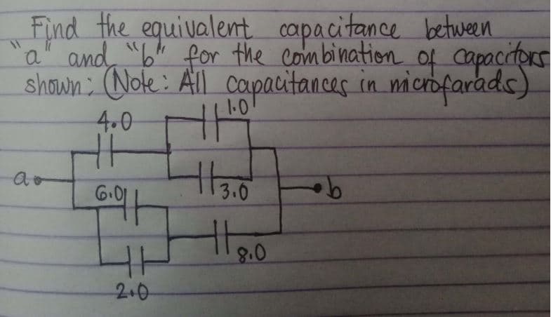 11
Find the equivalent capacitance between
"a" and "b" for the combination of capacitors
shown: (Note: All capacitances in microfarads)
4.0
+1
b
11
6.91
41
2.0
13.0
8.0