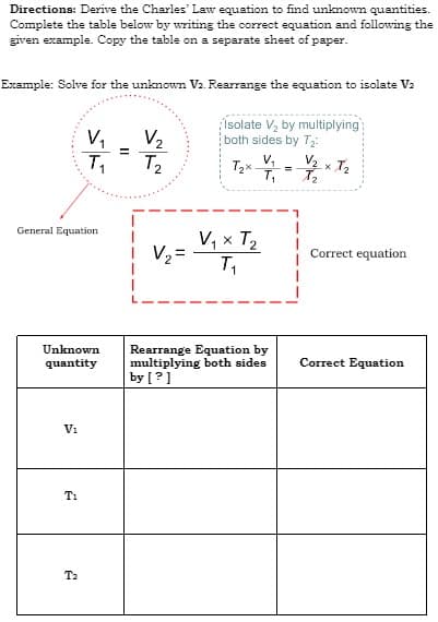 Directions: Derive the Charles' Law equation to find unknown quantities.
Complete the table below by writing the correct equation and following the
given example. Copy the table on a separate sheet of paper.
Example: Solve for the unknown V2. Rearrange the equation to isolate V2
V,
V2
Isolate V, by multiplying
both sides by T;:
T2
V2 x T2
V,
%3D
General Equation
V, x T2
V2 =
Correct equation
Unknown
Rearrange Equation by
multiplying both sides
by [?]
quantity
Correct Equation
Vi
T1
T2
