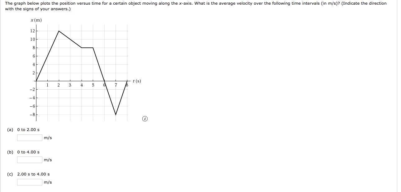 The graph below plots the position versus time for a certain object moving along the x-axis. What is the average velocity over the following time intervals (in m/s)? (Indicate the direction
with the signs of your answers.)
x (m)
12
10
2
t (s)
4
-2
-4
-6
-8
(a) o to 2.00 s
m/s
(b) 0 to 4.00 s
m/s
(c) 2.00 s to 4.00 s
m/s
