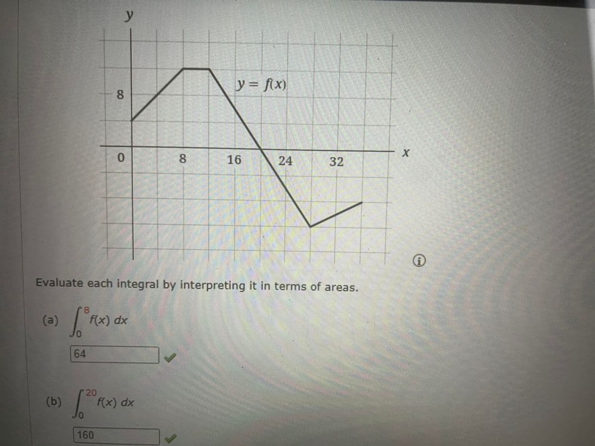 8
(a) I
0
64
(b)
CO
y
1.2⁰0
160
8
0
f(x) dx
Evaluate each integral by interpreting it in terms of areas.
00
f(x) dx
y = f(x)
16
24
32
M
mal
X
MEURZARLARA
Ⓡ