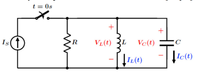 t = 08
+
Vc(t)
+
R
VL(t)
Is
IL(t)
C
Ic(t)