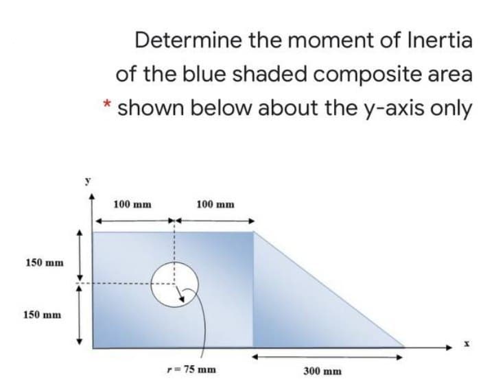 Determine the moment of Inertia
of the blue shaded composite area
shown below about the y-axis only
100 mm
100 mm
150 mm
150 mm
r= 75 mm
300 mm
