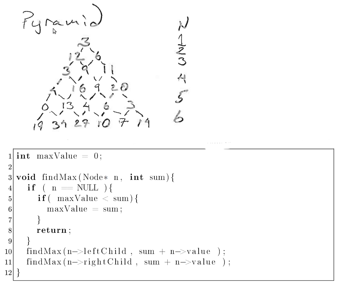 LO
Pyramid)
Руманіс
5
6
7
8
9
10
13
6
19 34 27 10 7
1 int max Value
-
0:
2
3 void find Max (Node* n, int sum) {
4
if (n
NULL) {
if( max Value < sum) {
max Value
= sum;
return;
findMax (n->left Child, sum + n->value);
findMax (n->rightChild, sum + n->value );
11
12}
M-6
O
ZANMIW
5