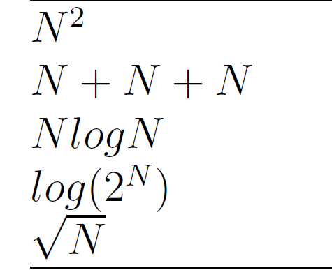 N²
N+N+N
Nlog N
log (2N)
√N