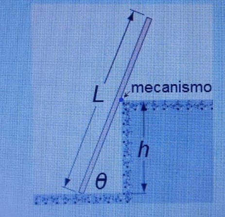 mecanismo
集
字
