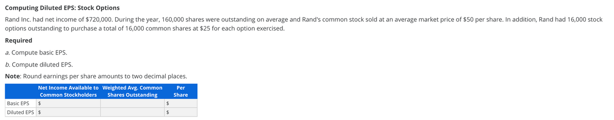 Computing Diluted EPS: Stock Options
Rand Inc. had net income of $720,000. During the year, 160,000 shares were outstanding on average and Rand's common stock sold at an average market price of $50 per share. In addition, Rand had 16,000 stock
options outstanding to purchase a total of 16,000 common shares at $25 for each option exercised.
Required
a. Compute basic EPS.
b. Compute diluted EPS.
Note: Round earnings per share amounts to two decimal places.
Net Income Available to Weighted Avg. Common
Shares Outstanding
Per
Common Stockholders
Share
Basic EPS
2$
2$
Diluted EPS $
