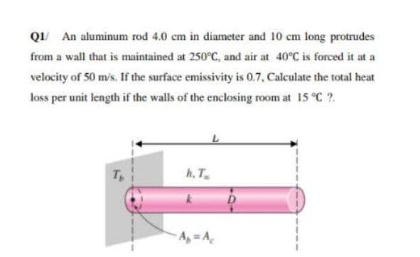 QI/ An aluminum rod 4.0 cm in diameter and 10 cm long protrudes
from a wall that is maintained at 250°C, and air at 40°C is forced it at a
velocity of 50 m/s. If the surface emissivity is 0.7, Calculate the total heat
loss per unit length if the walls of the enclosing room at 15 °C ?.
T,
h. T
A,= A
