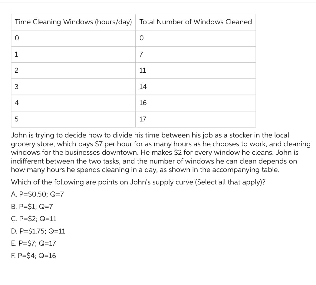 Time Cleaning Windows (hours/day) Total Number of Windows Cleaned
0
1
2
3
4
5
O
7
11
14
16
17
John is trying to decide how to divide his time between his job as a stocker in the local
grocery store, which pays $7 per hour for as many hours as he chooses to work, and cleaning
windows for the businesses downtown. He makes $2 for every window he cleans. John is
indifferent between the two tasks, and the number of windows he can clean depends on
how many hours he spends cleaning in a day, as shown in the accompanying table.
Which of the following are points on John's supply curve (Select all that apply)?
A. P=$0.50; Q=7
B. P=$1; Q=7
C. P=$2; Q=11
D. P=$1.75; Q=11
E. P=$7; Q=17
F. P=$4; Q=16