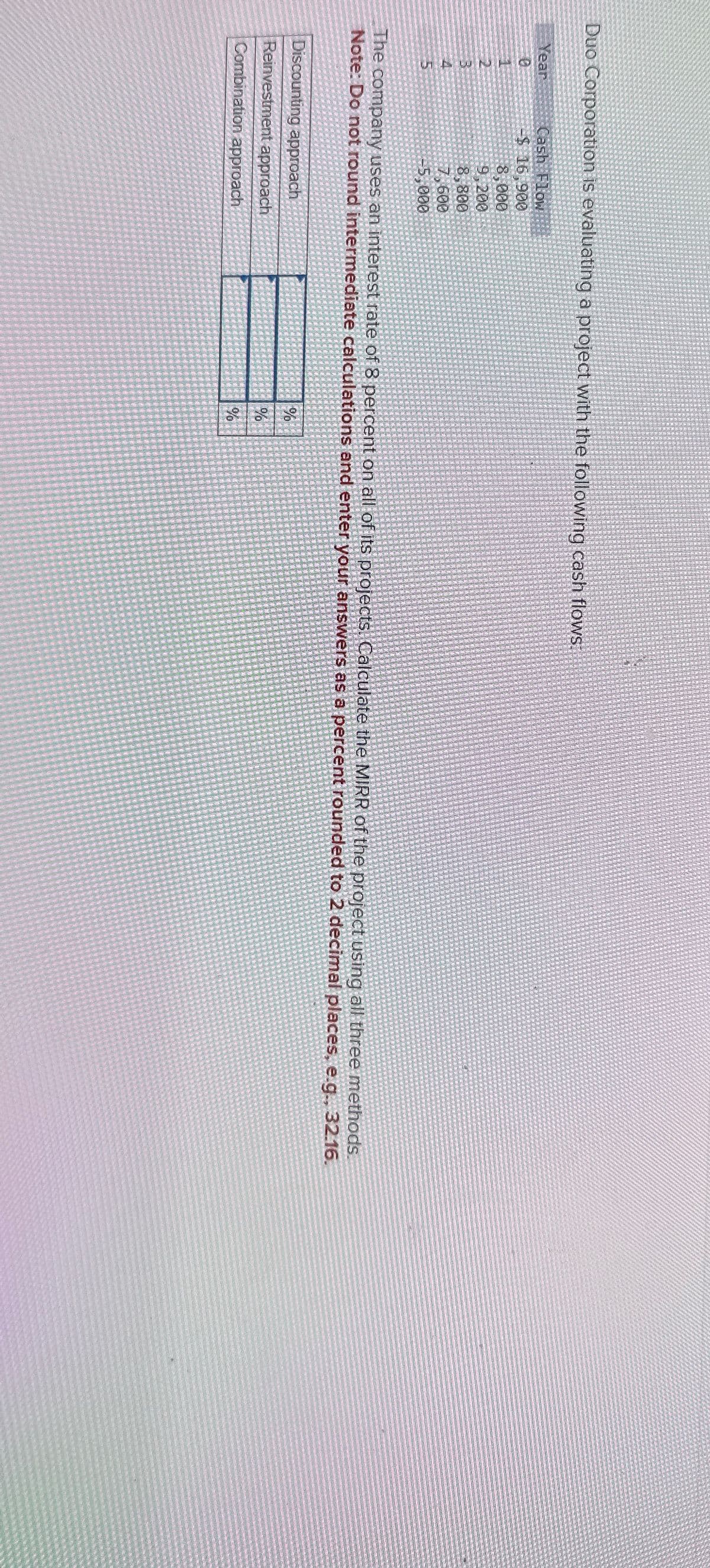 Duo Corporation is evaluating a project with the following cash flows.
Year
Cash Flow
-$ 16,900
8,000
9,200
8,800
7,600
-5,000
The company uses an interest rate of 8 percent on all of its projects. Calculate the MIRR of the project using all three methods.
Note: Do not round intermediate calculations and enter your answers as a percent rounded to 2 decimal places, e.g., 32.16.
Discounting approach
Reinvestment approach
Combination approach
%
%
 ྣ| R