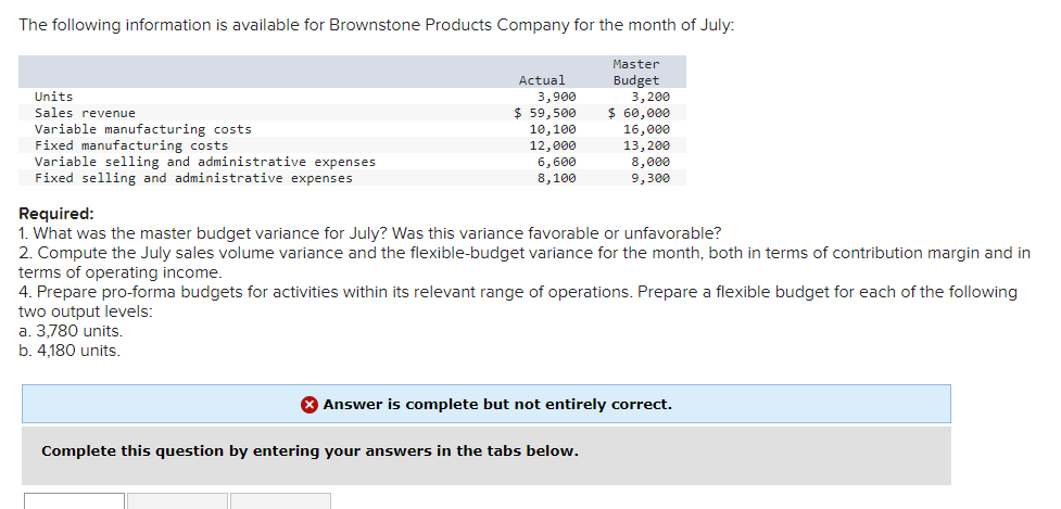 The following information is available for Brownstone Products Company for the month of July:
Master
Budget
Units
Sales revenue
Variable manufacturing costs
Fixed manufacturing costs
Variable selling and administrative expenses
Fixed selling and administrative expenses
Actual
3,900
$ 59,500
10,100
12,000
6,600
8,100
3,200
$ 60,000
16,000
13,200
8,000
9,300
Required:
1. What was the master budget variance for July? Was this variance favorable or unfavorable?
2. Compute the July sales volume variance and the flexible-budget variance for the month, both in terms of contribution margin and in
terms of operating income.
4. Prepare pro-forma budgets for activities within its relevant range of operations. Prepare a flexible budget for each of the following
two output levels:
a. 3,780 units.
b. 4,180 units.
Complete this question by entering your answers in the tabs below.
> Answer is complete but not entirely correct.