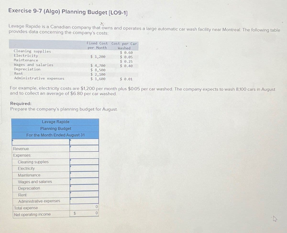 Exercise 9-7 (Algo) Planning Budget [LO9-1]
Lavage Rapide is a Canadian company that owns and operates a large automatic car wash facility near Montreal. The following table
provides data concerning the company's costs:
Cleaning supplies
Electricity
Maintenance
Wages and salaries
Depreciation
Rent
Administrative expenses
Fixed Cost Cost per Car
per Month
Washed
$ 0.60
$ 1,200
$ 0.05
$ 0.25
$ 4,700
$ 0.40
$ 8,500
$ 2,100
$ 1,600
$ 0.01
For example, electricity costs are $1,200 per month plus $0.05 per car washed. The company expects to wash 8,100 cars in August
and to collect an average of $6.80 per car washed.
Required:
Prepare the company's planning budget for August
Lavage Rapide
Planning Budget
For the Month Ended August 31
Revenue
Expenses
Cleaning supplies
Electricity
Maintenance
Wages and salaries
Depreciation
Rent
Administrative expenses
Total expense
Net operating income
0
$
0