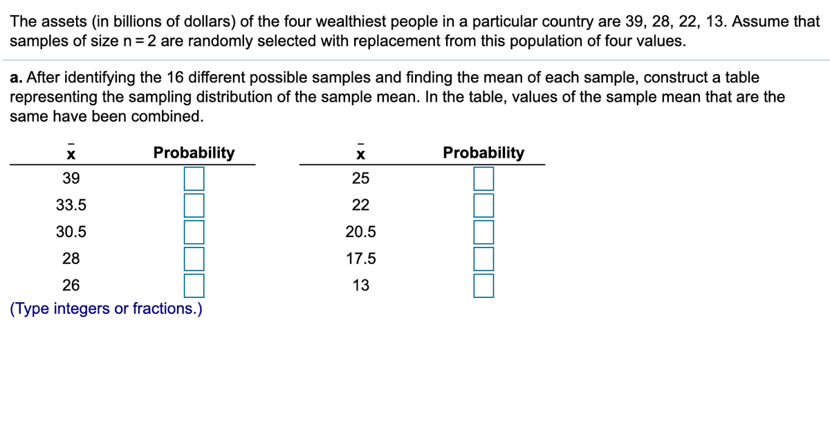 ### Sampling Distribution: An Educational Guide

#### Understanding the Problem Statement
Let's delve into a statistical problem involving the assets of the four wealthiest individuals in a country. The assets, in billions of dollars, are as follows:
- 39
- 28
- 22
- 13

We are assuming that samples of size \( n = 2 \) are randomly selected with replacement from this set of four values.

#### Constructing the Sampling Distribution
To create the sampling distribution of the sample mean, we must first identify all 16 possible samples and calculate the mean for each. These values are then grouped, and their corresponding probabilities are determined.

#### The Table of Sample Means
Below is the table constructed from the problem:

| \( \bar{x} \) | Probability |   | \( \bar{x} \) | Probability |
|---------------|-------------|---|---------------|-------------|
| 39            |             |   | 25            |             |
| 33.5          |             |   | 22            |             |
| 30.5          |             |   | 20.5          |             |
| 28            |             |   | 17.5          |             |
| 26            |             |   | 13            |             |

**Note:** Fill in the probabilities as integers or fractions as specified in the problem.

#### Explanation
Here is a detailed explanation of what is expected in each step of the process:

1. **Identify Possible Samples:**
   Each sample is of size 2 and is selected with replacement. This results in a total of \( 4 \times 4 = 16 \) possible samples since each of the four assets can pair with any other, including itself.
   
2. **Calculate the Mean:**
   For each sample, compute the sample mean (\( \bar{x} \)). For example, if the sample is (39, 22), the mean is \( \frac{39 + 22}{2} = 30.5 \).

3. **Count Occurrences:**
   Determine how frequently each unique sample mean occurs among all possible samples.

4. **Determine Probabilities:**
   The probability of each unique sample mean is derived by dividing its frequency by the total number of samples (16).

This method provides a comprehensive approach to understanding how sample means distribute when drawn from a small, finite population. By working these steps, one gains