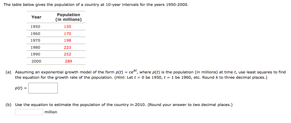The table below gives the population of a country at 10-year intervals for the years 1950-2000.
Population
(in millions)
Year
1950
150
1960
170
1970
198
1980
223
1990
252
2000
289
(a) Assuming an exponential growth model of the form p(t) = cek", where p(t) is the population (in millions) at time t, use least squares to find
the equation for the growth rate of the population. (Hint: Let t = 0 be 1950, t = 1 be 1960, etc. Round k to three decimal places.)
p(t) =
(b) Use the equation to estimate the population of the country in 2010. (Round your answer to two decimal places.)
million
