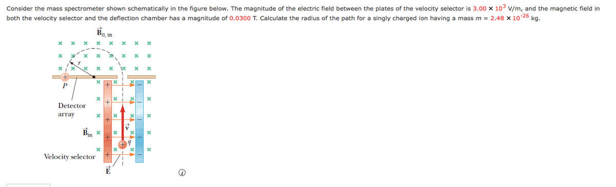 Consider the mass spectrometer shown schematically in the figure below. The magnitude of the electric field between the plates of the velocity selector is 3.00 x 103 v/m, and the magnetic field in
both the velocity selector and the deflection chamber has a magnitude of 0.0300 T. Calculate the radius of the path for a singly charged ion having a mass m = 2.48 x 10 26 kg.
Bo
in
Detector
array
Bin x
Velocity selector
