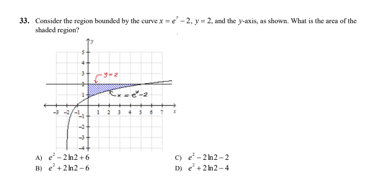 33. Consider the region bounded by the curve x = e' - 2, y= 2, and the y-axis, as shown. What is the area of the
shaded region?
Ex=e-2
+
-3 -2/-1
-1
4.
5
-3
A) e- 2 n2 + 6
B) e +2 n2 – 6
C) e - 2 n2 –2
D) e + 2 In2 –4
