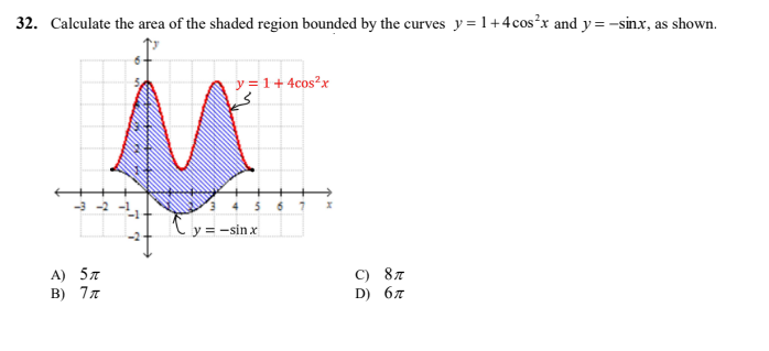 32. Calculate the area of the shaded region bounded by the curves y = 1+4cos?x and y= -sinx, as shown.
y =1+4cos²x
3 -2 -1
Cy = -sin x
A) 57
C) 87
B) 77
D) 67
