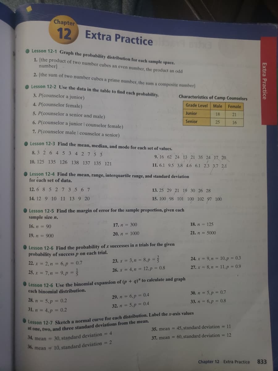 Chapter
12
Extra Practice
Lesson 12-1 Graph the probability distribution for each sample space.
1. (the product of two number cubes an even number, the product an odd
number)
2. (the sum of two number cubes a prime number, the sum a composite number)
e Lesson 12-2 Use the data in the table to find each probability.
3. P(counselor a junior)
Characteristics of Camp Counselors
4. P(counselor female)
Grade Level Male
Female
5. P(counselor a senior and male)
Junior
18
21
6. P(counselor a junior | counselor female)
Senior
25
16
7. P(counselor male I counselor a senior)
O Lesson 12-3 Find the mean, median, and mode for each set of values.
8. 3 2 6 4 5 3 4 275 3
9. 16 62 24 13 21 35 24 17 20
10. 125 135 126 138 137 135 121
11. 6.1 9.5 3.8 4.6 6.1 2.3 3.7 2,1
O Lesson 12-4 Find the mean, range, interquartile range, and standard deviation
for each set of data.
12. 6 8 5 2 7 35 6 7
13. 25 29 21 19 30 26 28
14. 12 9 10 11 13 9 20
15. 100 98 101 100 102 97 100
O Lesson 12-5 Find the margin of error for the sample proportion, given each
sample size n.
16. n = 90
17. n = 300
18. n = 125
20. n = 1000
21. n = 5000
19. n = 900
O Lesson 12-6 Find the probability of x successes in n trials for the given
probability of success p on each trial.
24. x = 9, n = 10, p = 0.3
23. x = 3, n = 8, p =
22. x = 2, n = 6,p = 0.7
27. x = 8, n = 11,p = 0.9
26. x = 4, n = 12, p = 0.8
25. x = 7,n = 9, p = 3
O Lesson 12-6 Use the binomial expansion of (p + q)" to calculate and graph
each binomial distribution.
30. n = 5, p = 0.7
29. n = 6,p = 0.4
28, n = 5, p = 0.2
33. n = 6, p = 0.8
32. n = 5,p = 0.4
31. n= 4,p = 0.2
tesson 12-7 Sketch a normal curve for each distribution. Label the x-axis values
t one, two, and three standard deviations from the mean.
35. mean = 45, standard deviation = 11
4. mean = 30, standard deviation = 4
37. mean = 60, standard deviation = 12
0. mean = 10, standard deviation = 2
Chapter 12 Extra Practice
833
Extra Practice
