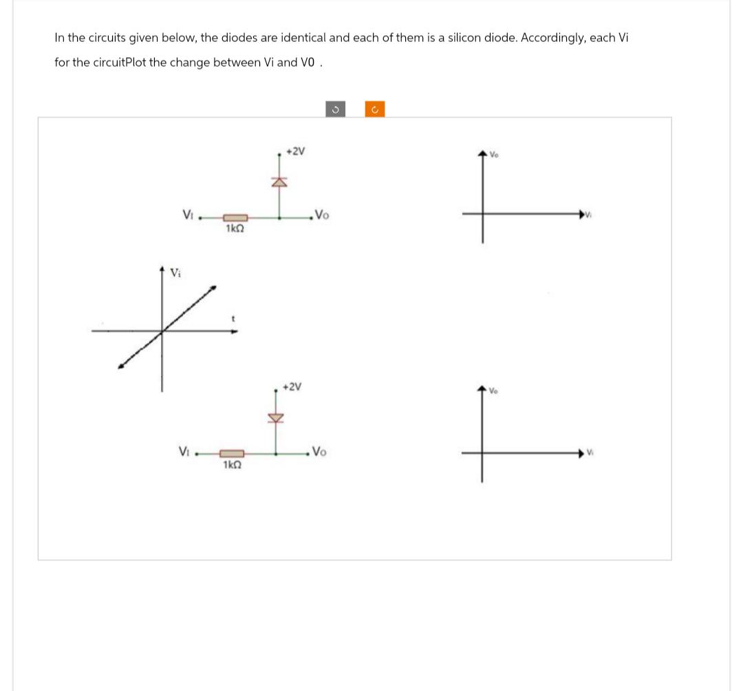 In the circuits given below, the diodes are identical and each of them is a silicon diode. Accordingly, each Vi
for the circuitPlot the change between Vi and V0.
V₁
1kQ
Vi
*
V₁
1kQ
+2V
.Vo
Vo
Vo
L