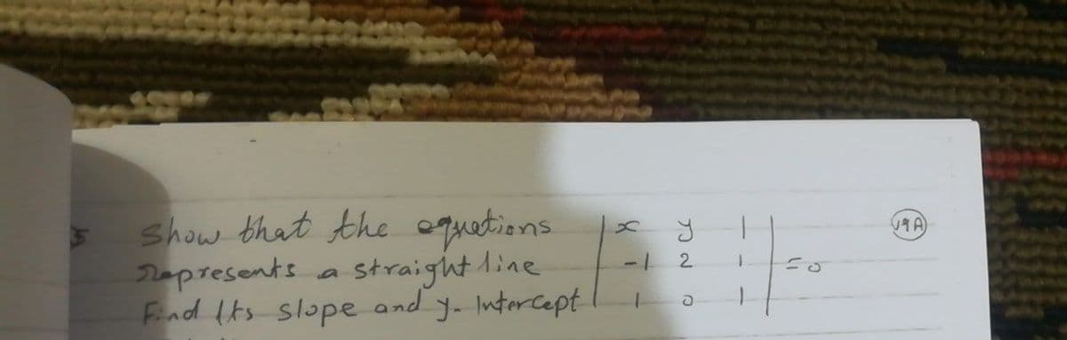 Show that the quations.
Dopresents a
Fnd Its slope and y. Intercept
19A)
straightline
-
2.
