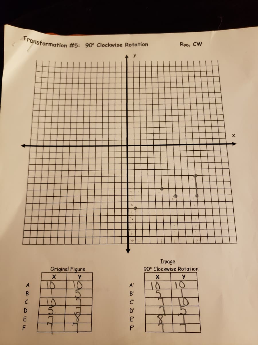 Trarisformation #5: 90° Clockwise Rotation
R900 CW
Image
90° Clockwise Rotation
Original Figure
A
A'
B'
10
10
C
C'
D'
E
E'
1-
F'
