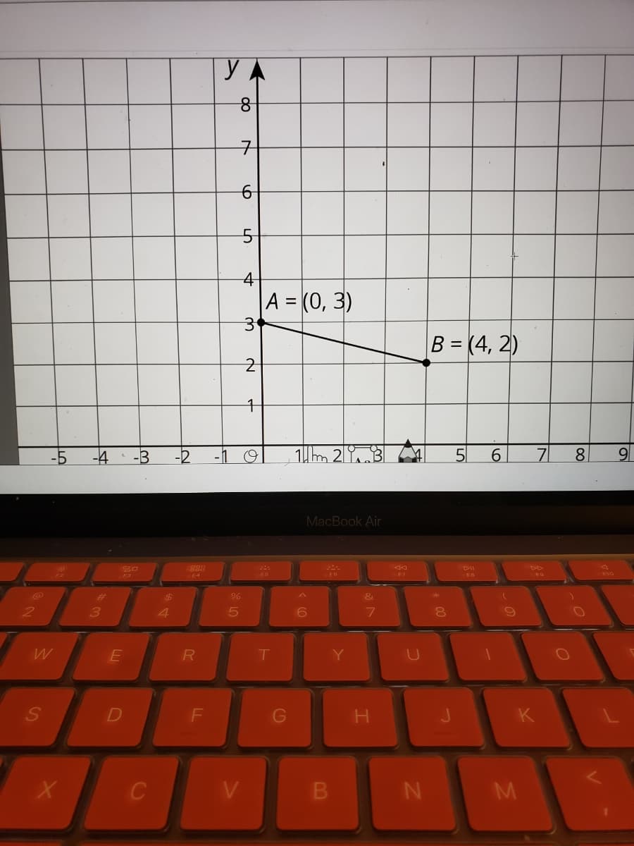 The image shows a coordinate plane with labeled axes. The x-axis ranges from -5 to 9, and the y-axis ranges from 0 to 8. 

There are two points plotted:

- Point A is located at (0, 3).
- Point B is located at (4, 2).

A line segment connects points A and B. 

The graph is on a grid, where each square represents one unit on both the x and y axes, facilitating easy location of the points and understanding of the segment's slope and length. 

This visual can be used to illustrate concepts such as plotting points, reading coordinates, and understanding the basics of graphing on a Cartesian plane.