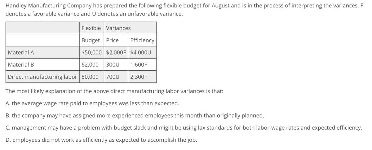 Handley Manufacturing Company has prepared the following flexible budget for August and is in the process of interpreting the variances. F
denotes a favorable variance and U denotes an unfavorable variance.
Material A
Material B
Flexible Variances
Budget Price
Efficiency
$50,000 $2,000F $4,000U
62,000 300U 1,600F
Direct manufacturing labor 80,000 700U
2,300F
The most likely explanation of the above direct manufacturing labor variances is that:
A. the average wage rate paid to employees was less than expected.
B. the company may have assigned more experienced employees this month than originally planned.
C. management may have a problem with budget slack and might be using lax standards for both labor-wage rates and expected efficiency.
D. employees did not work as efficiently as expected to accomplish the job.