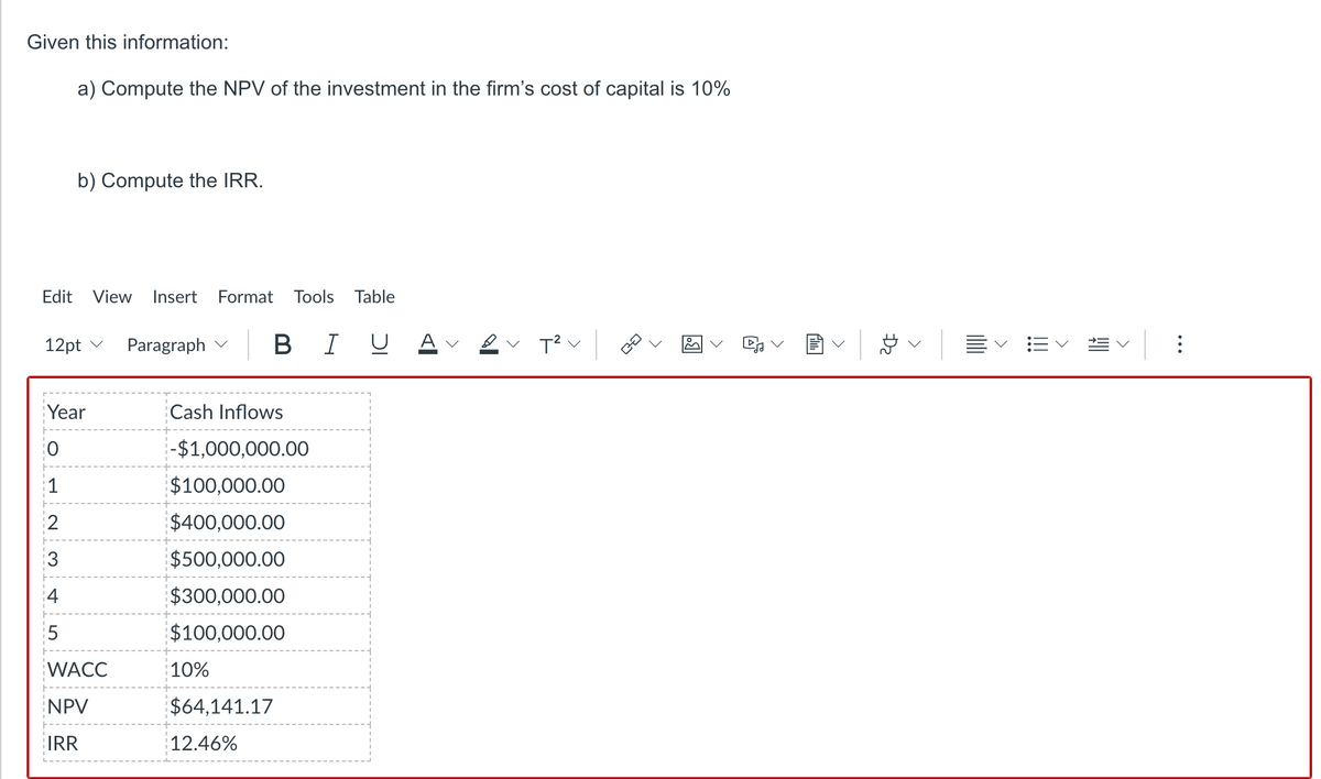 Given this information:
a) Compute the NPV of the investment in the firm's cost of capital is 10%
b) Compute the IRR.
Edit View Insert Format Tools Table
12pt ✓
2
3
4
5
Year
0
WACC
NPV
IRR
Paragraph | B
Cash Inflows
-$1,000,000.00
$100,000.00
$400,000.00
$500,000.00
$300,000.00
$100,000.00
10%
ΒΙ
$64,141.17
12.46%
T²
ca
1
A
<
<
D₂
>
<
!!!
<
lň
<
: