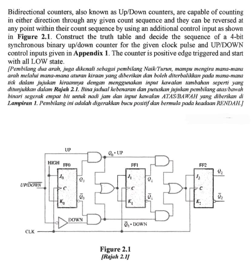 Bidirectional counters, also known as Up/Down counters, are capable of counting
in either direction through any given count sequence and they can be reversed at
any point within their count sequence by using an additional control input as shown
in Figure 2.1. Construct the truth table and decide the sequence of a 4-bit
synchronous binary up/down counter for the given clock pulse and UP/DOWN
control inputs given in Appendix 1. The counter is positive edge triggered and start
with all LOW state.
[Pembilang dua arah, juga dikenali sebagai pembilang Naik/Turun, mampu mengira mana-mana
arah melalui mana-mana aturan kiraan yang diberikan dan boleh diterbalikkan pada mana-mana
titk dalam jujukan kiraannya dengan menggunakan input kawalan tambahan seperti yang
ditunjukkan dalam Rajah 2.1. Bina jadual kebenaran dan putuskan jujukan pembilang atas/bawah
binari segerak empat bit untuk nadi jam dan input kawalan ATAS/BAWAH yang diberikan di
Lampiran 1. Pembilang ini adalah digerakkan bucu positif dan bermula pada keadaan RENDAH.]
UPIDOWN
CLK
HIGH
FFO
Jo
UP
Ko
G
2₂
DOWN
2 UP
FFI
"
K₂
Figure 2.1
[Rajah 2.1]
2₁
2.
₁. DOWN
FF2
12.
U
K₂
22/2