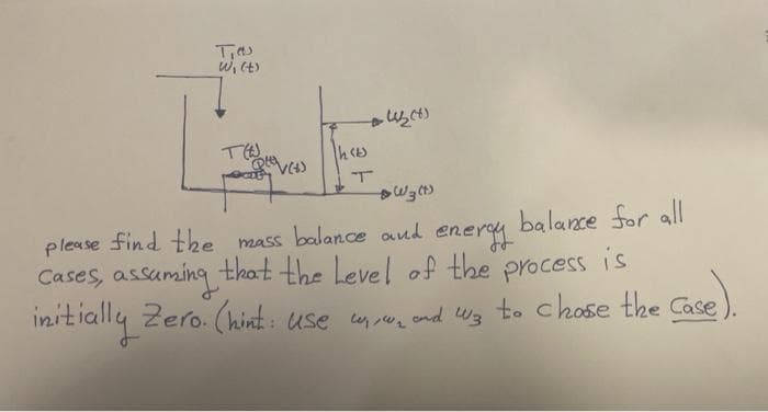 wi (t)
balane for all
please find tke mass balance oud enere
Cases, assuming that the Level of the process is
inrtially Zero. (hint: use an rwe.cnd Wg to chose the Case
