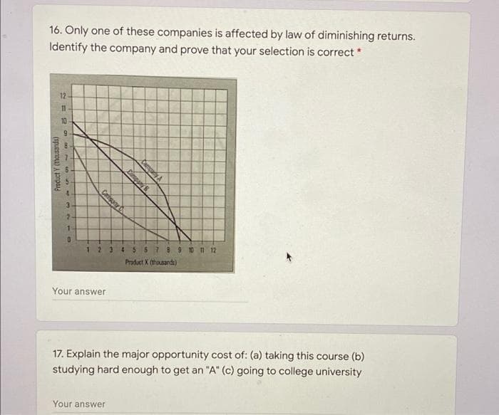 16. Only one of these companies is affected by law of diminishing returns.
Identify the company and prove that your selection is correct
12
11
10
3.
2.
1.
12345 6 78 9 10 n 12
Product X (thousanda)
Your answer
17. Explain the major opportunity cost of: (a) taking this course (b)
studying hard enough to get an "A" (c) going to college university
Your answer
Product Y (thousands)
