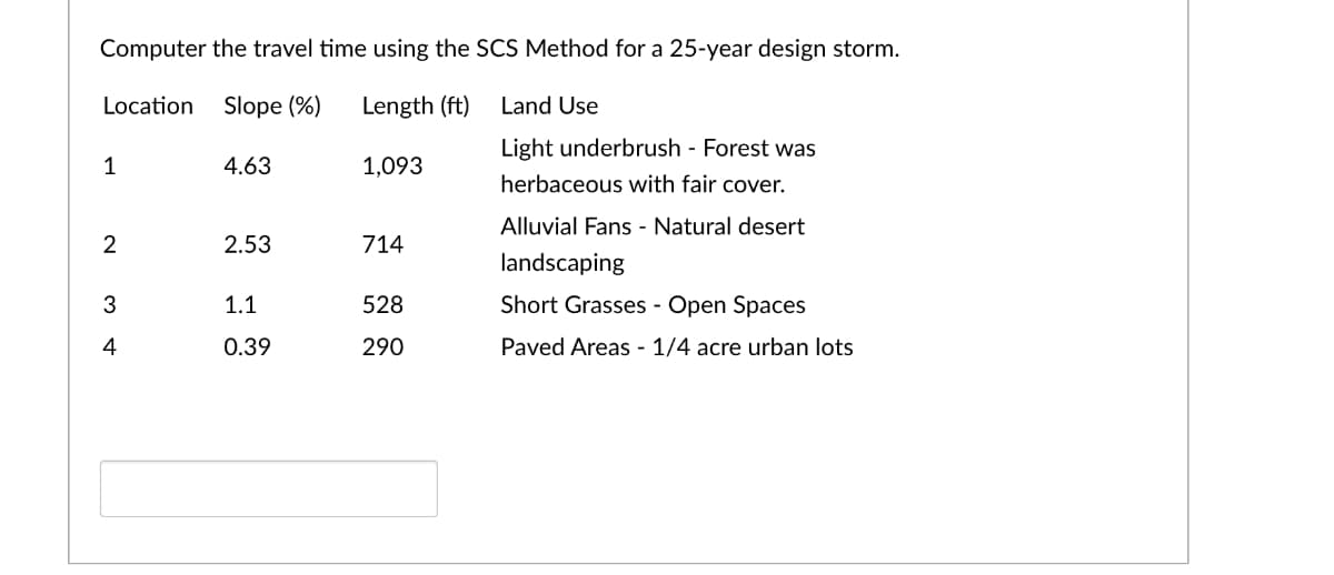 Computer the travel time using the SCS Method for a 25-year design storm.
Location
Slope (%)
Length (ft)
Land Use
Light underbrush - Forest was
1
4.63
1,093
herbaceous with fair cover.
Alluvial Fans - Natural desert
2
2.53
714
landscaping
1.1
528
Short Grasses - Open Spaces
4
0.39
290
Paved Areas - 1/4 acre urban lots
