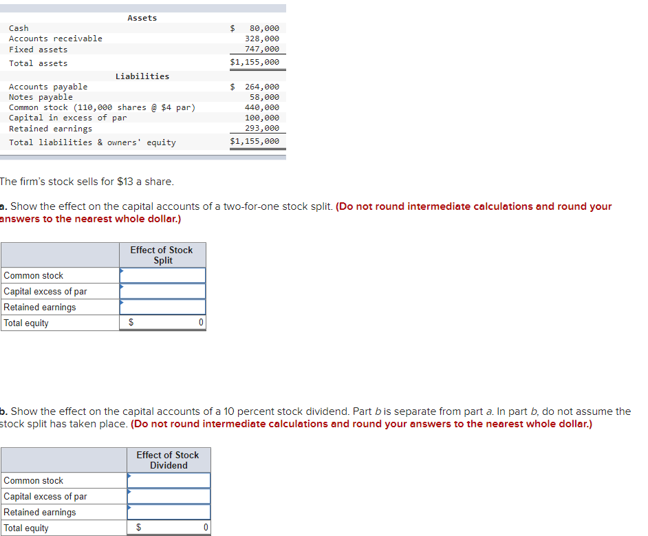 Cash
Accounts receivable
Fixed assets
Total assets
Assets
Accounts payable
Notes payable
Common stock (110,000 shares @ $4 par)
Capital in excess of par
Retained earnings
Total liabilities & owners' equity
Common stock
Capital excess of par
Retained earnings
Total equity
Liabilities
Common stock
Capital excess of par
Retained earnings
Total equity
The firm's stock sells for $13 a share.
a. Show the effect on the capital accounts of a two-for-one stock split. (Do not round intermediate calculations and round your
answers to the nearest whole dollar.)
Effect of Stock
Split
$
0
80,000
328,000
747,000
$1,155,000
b. Show the effect on the capital accounts of a 10 percent stock dividend. Part bis separate from part a. In part b, do not assume the
stock split has taken place. (Do not round intermediate calculations and round your answers to the nearest whole dollar.)
Effect of Stock
Dividend
$ 264,000
58,000
440,000
100,000
293,000
$1,155,000
0