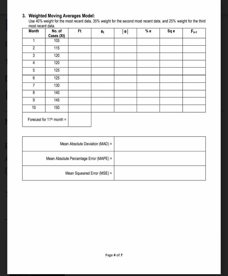 3. Weighted Moving Averages Model:
Use 40% weight for the most recent data, 35% weight for the second most recent data, and 25% weight for the third
most recent data.
Month
Ft
lel
% e
Sq e
Ft+1
1
23
4
5
6
7
8
9
10
No. of
Cases (Xt)
105
115
120
120
125
125
130
140
145
150
Forecast for 11th month=
et
Mean Absolute Deviation (MAD) =
Mean Absolute Percentage Error (MAPE) =
Mean Squeared Error (MSE) =
Page 4 of 7