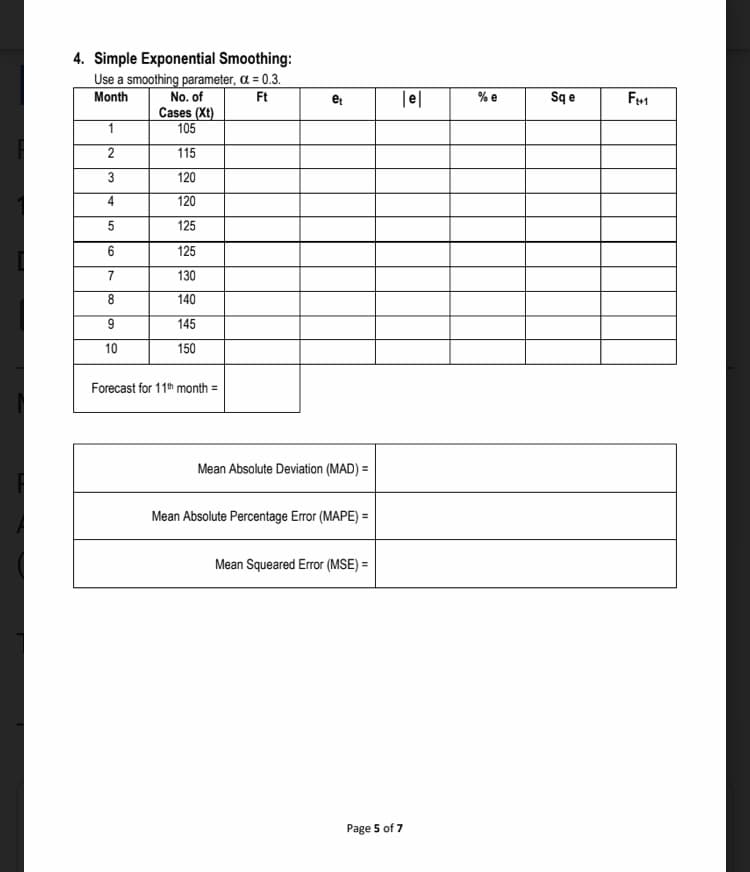 4. Simple Exponential Smoothing:
Use a smoothing parameter, α = 0.3.
Ft
Month
1
2
3
4
5
6
7
8
9
10
No. of
Cases (Xt)
105
115
120
120
125
125
130
140
145
150
Forecast for 11th month=
et
Mean Absolute Deviation (MAD) =
Mean Absolute Percentage Error (MAPE) =
Mean Squeared Error (MSE) =
|e|
Page 5 of 7
% e
Sq e
Ft+1