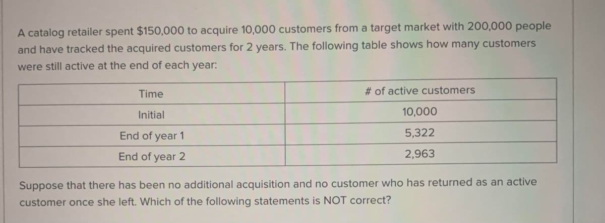 A catalog retailer spent $150,000 to acquire 10,000 customers from a target market with 200,000 people
and have tracked the acquired customers for 2 years. The following table shows how many customers
were still active at the end of each year:
Time
# of active customers
Initial
10,000
End of year 1
5,322
End of year 2
2,963
Suppose that there has been no additional acquisition and no customer who has returned as an active
customer once she left. Which of the following statements is NOT correct?
