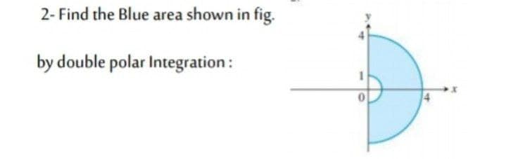 2- Find the Blue area shown in fig.
by double polar Integration:
