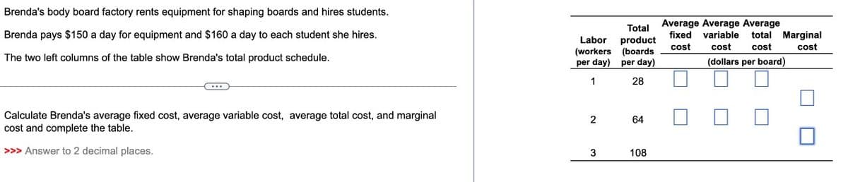 Brenda's body board factory rents equipment for shaping boards and hires students.
Brenda pays $150 a day for equipment and $160 a day to each student she hires.
The two left columns of the table show Brenda's total product schedule.
C...
Calculate Brenda's average fixed cost, average variable cost, average total cost, and marginal
cost and complete the table.
>>> Answer to 2 decimal places.
Total
Labor product
(workers (boards
per day) per day)
1
28
2
3
64
108
Average Average Average
fixed variable total Marginal
cost cost cost cost
(dollars per board)