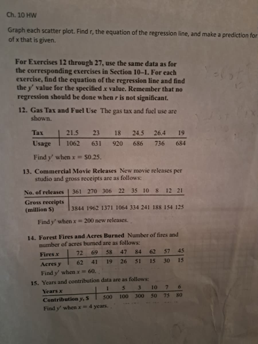 Ch. 10 HW
Graph each scatter plot. Find r, the equation of the regression line, and make a prediction for
of x that is given.
For Exercises 12 through 27, use the same data as for
the corresponding exercises in Section 10-1. For each
exercise, find the equation of the regression line and find
the y' value for the specified x value. Remember that no
regression should be done when r is not significant.
12. Gas Tax and Fuel Use The gas tax and fuel use are
shown.
Tax
Usage
Find y' when x = $0.25.
13. Commercial Movie Releases New movie releases per
studio and gross receipts are as follows:
22
361 270 306
21.5
1062
No. of releases
Gross receipts
(million S)
23 18 24.5 26.4 19
920 686 736 684
631
35 10 8 12 21
3844 1962 1371 1064 334 241 188 154 125
Find y' when x = 200 new releases.
14. Forest Fires and Acres Burned Number of fires and
number of acres burned are as follows:
Fires x
72
69
58 47 84 62 57 45
Acres y
62
41 19 26 51 15 30 15
Find y' when x = 60.
15. Years and contribution data are as follows:
1 53
Years x
500 100
300
Contribution y, S
Find y' when x = 4 years.
10 7
6
50 75 80