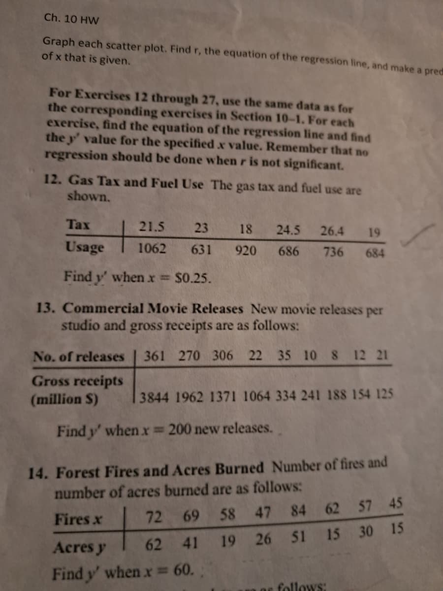 Ch. 10 HW
Graph each scatter plot. Find r, the equation of the regression line, and make a pred
of x that is given.
For Exercises 12 through 27, use the same data as for
the corresponding exercises in Section 10-1. For each
exercise, find the equation of the regression line and find
the y' value for the specified x value. Remember that no
regression should be done when r is not significant.
12. Gas Tax and Fuel Use The gas tax and fuel use are
shown.
Tax
Usage
Find y' when x = $0.25.
13. Commercial Movie Releases New movie releases per
studio and gross receipts are as follows:
21.5
1062
23
631
18 24.5 26.4 19
920 686 736 684
No. of releases 361 270 306 22 35 10 8 12 21
Gross receipts
(million S)
3844 1962 1371 1064 334 241 188 154 125
Find y' when x = 200 new releases.
14. Forest Fires and Acres Burned Number of fires and
number of acres burned are as follows:
Fires x
72 69 58 47
Acres y
62
Find y' when x = 60.
84 62 57 45
51
15 30 15
19 26
41
as follows: