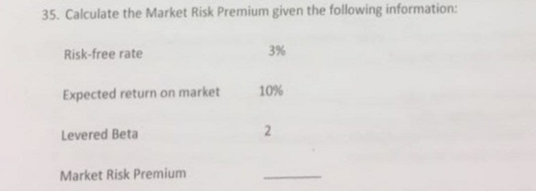 35. Calculate the Market Risk Premium given the following information:
Risk-free rate
3%
Expected return on market
10%
Levered Beta
Market Risk Premium
