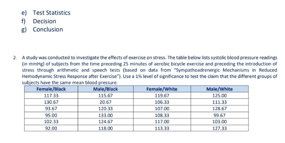 e) Test Statistics
f)
g) Conclusion
Decision
2. A study was conducted to investigate the effects of exercise on stress. The table below lists systolic blood pressure readings
(in mmHg) of subjects from the time preceding 25 minutes of aerobic bicycle exercise and preceding the introduction of
stress through arithmetic and speech tests (based on data from "Sympathoadrenergic Mechanisms in Reduced
Hemodynamic Stress Response after Exercise"). Use a 1% level of significance to test the claim that the different groups of
subjects have the same mean blood pressure.
Female/Black
Male/Black
Female/White
Male/White
117.33
115.67
119.67
125.00
130.67
20.67
106.33
111.33
93.67
120.33
107.00
128.67
95.00
133.00
108.33
99.67
102.33
124.67
117.00
103.00
92.00
118.00
113.33
127.33
