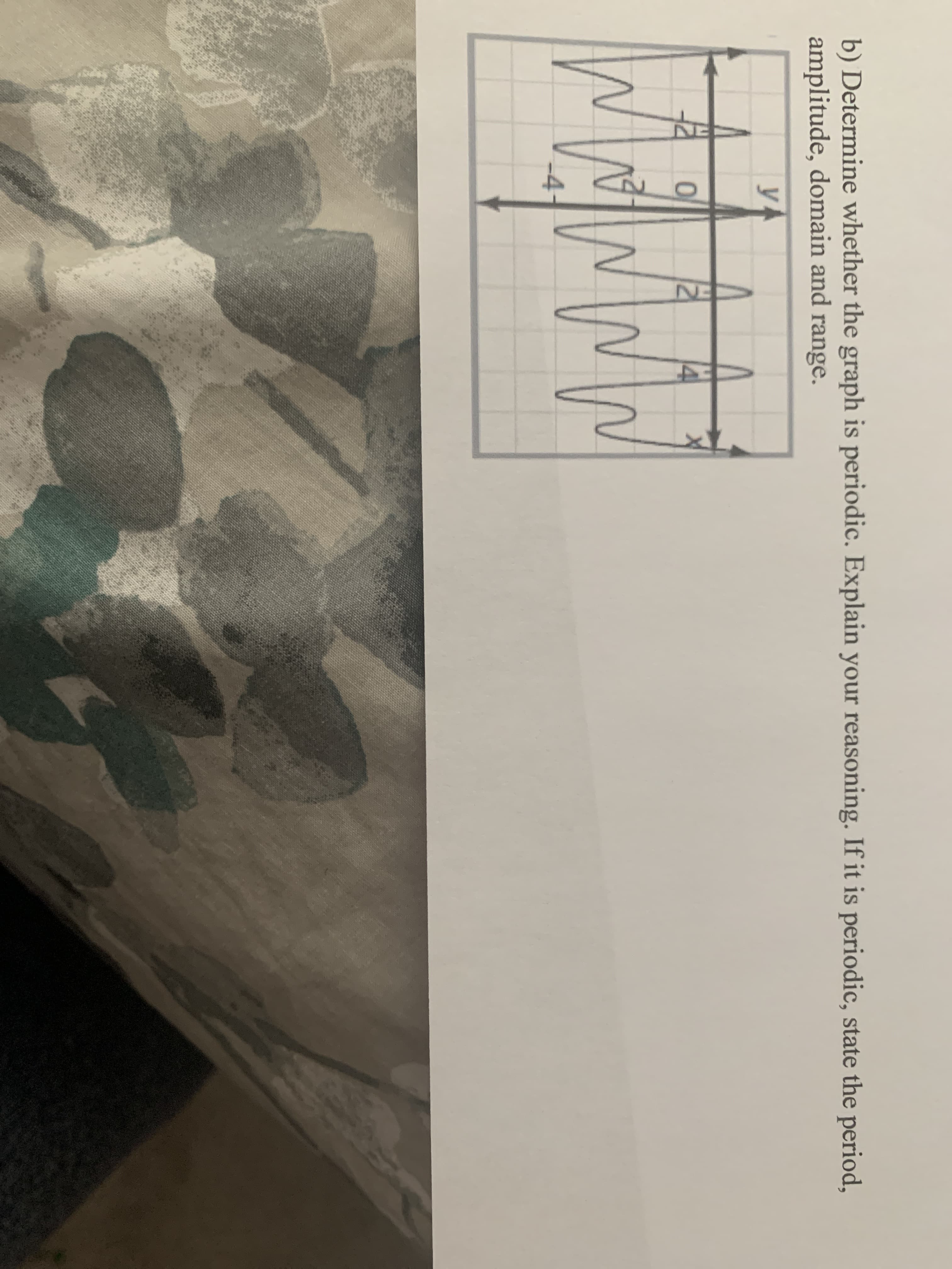 b) Determine whether the graph is periodic. Explain your reasoning. If it is periodic, state the period,
amplitude, domain and range.
-4-
