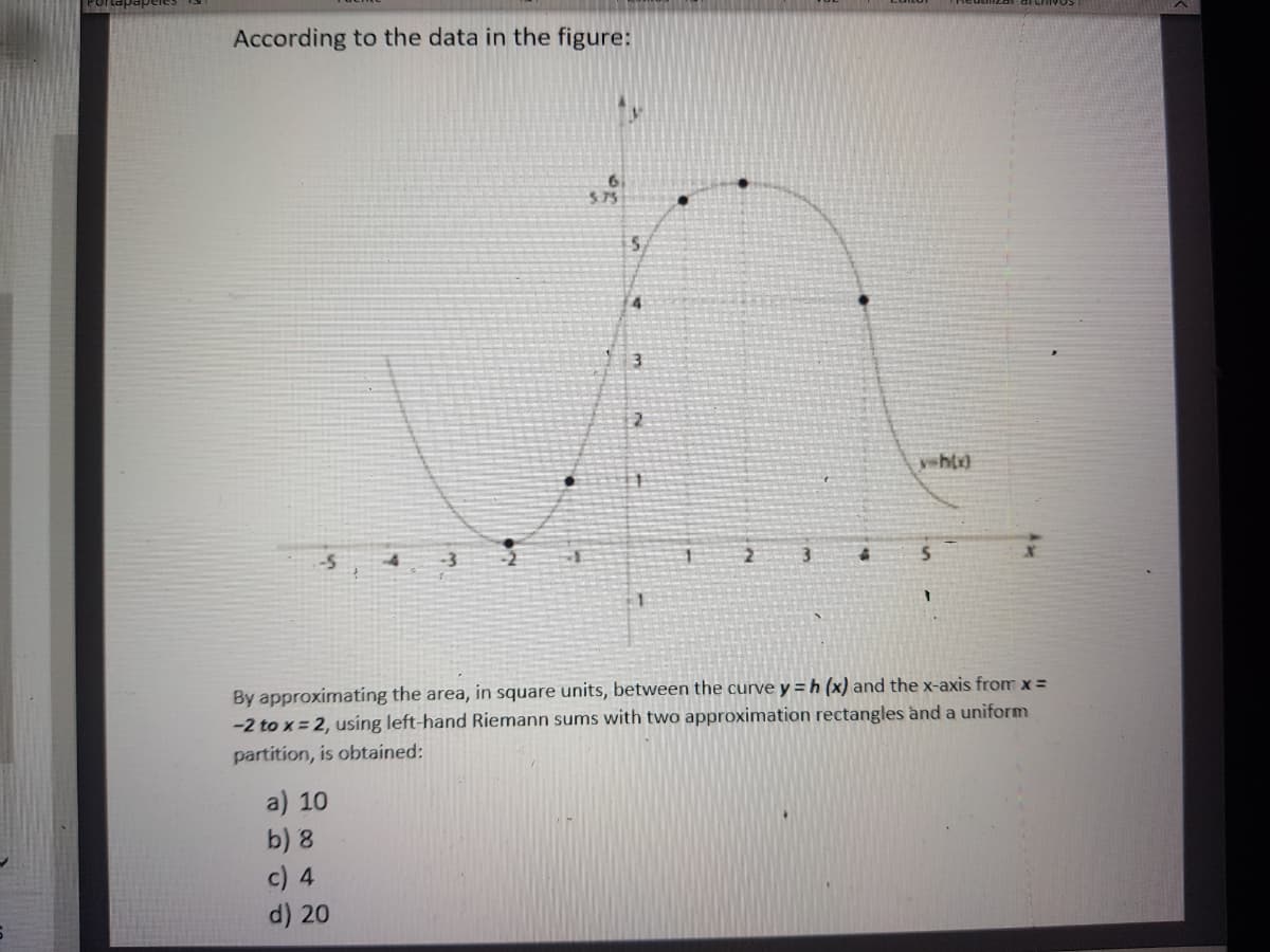 According to the data in the figure:
3.75
4.
3.
12
ysht)
By approximating the area, in square units, between the curve y = h (x) and the x-axis from x =
-2 to x = 2, using left-hand Riemann sums with two approximation rectangles and a uniform
partition, is obtained:
a) 10
b) 8
c) 4
d) 20
